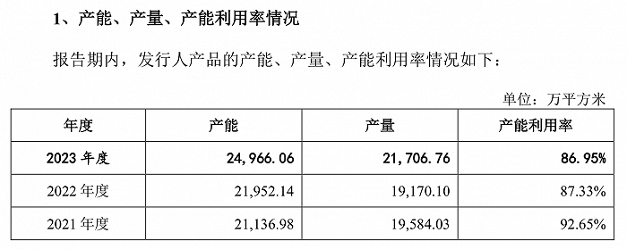 着手：公告