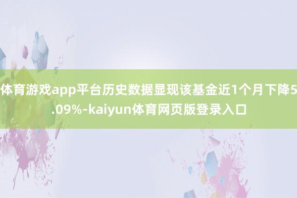 体育游戏app平台历史数据显现该基金近1个月下降5.09%-kaiyun体育网页版登录入口